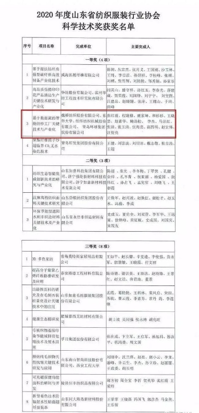 山东棉纺织品牌排行榜前十