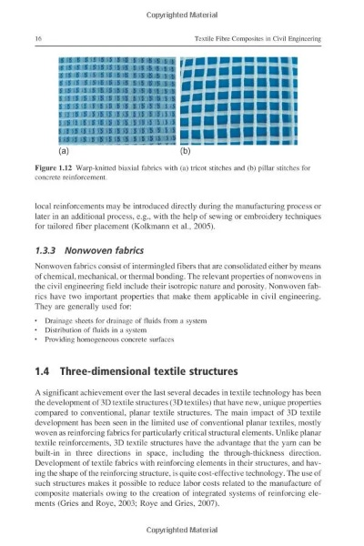 Chinese Textile Industrys Environmental Requirements:A Comprehensive Guide