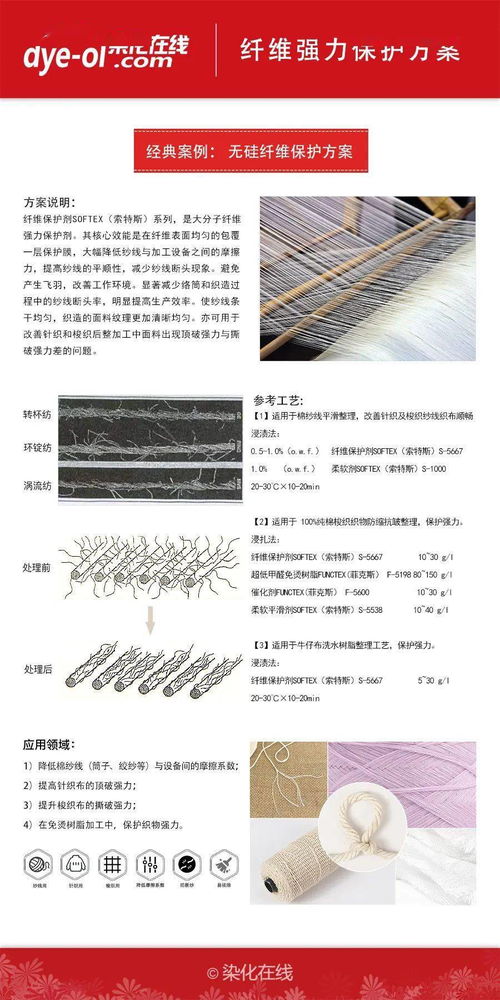 纺织品克重允许范围探讨