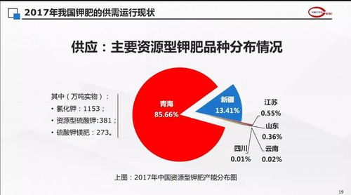 纺织品克重允许范围探讨