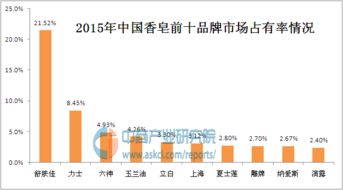 中国纺织品牌十大排名榜