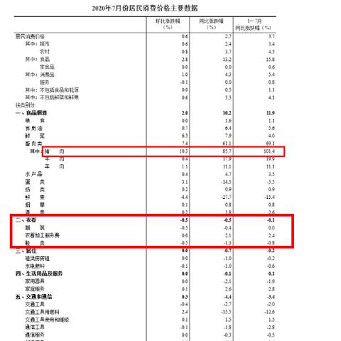 优质纺织品选择指南，比较不同纺织品网站的质量