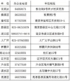 南京针纺织品批发价格概览