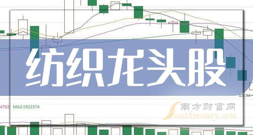 纺织厂股票龙头，案例分析与投资策略