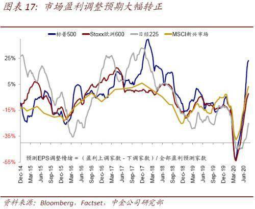 纺织厂股票龙头，案例分析与投资策略