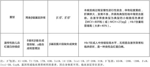 纺织品透湿测试标准与案例分析