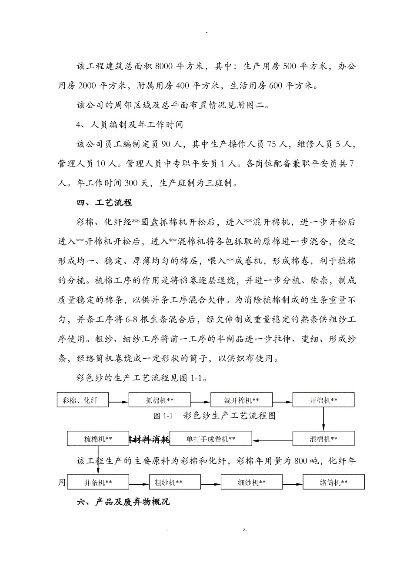 Review of the现状，诸城纺织厂的现状分析