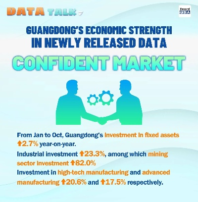 Guangdong Textile Inspection:A Comprehensive Review
