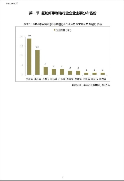 浙江布料纺织品厂家排名及案例分析