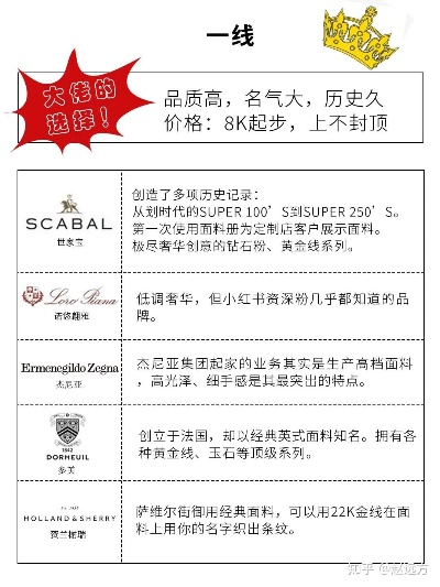 一针一线纺织品品牌推荐