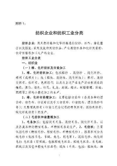 纺织品样本工商分类分析