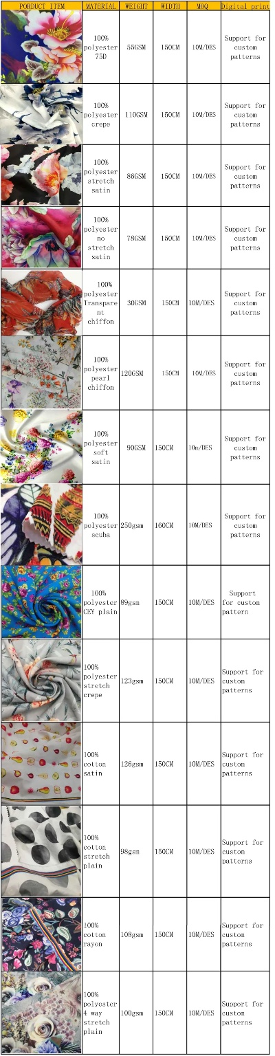 纺织品数码印花批发价格表