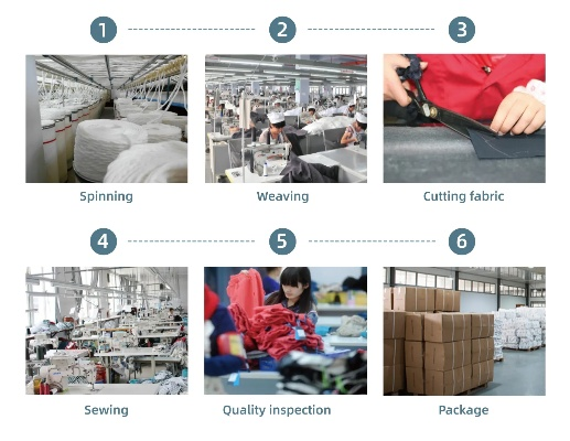 The Risk of the Ningjin Textile Factory