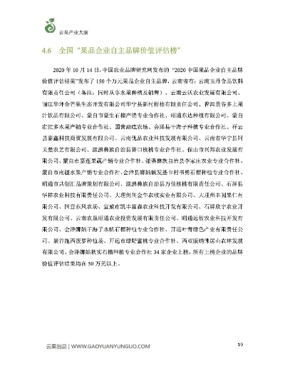 云南纺织品名牌，品牌崛起与市场分析