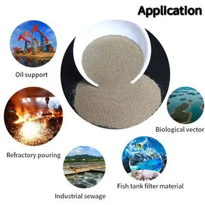 The Determining Factors of Textile Oil Content