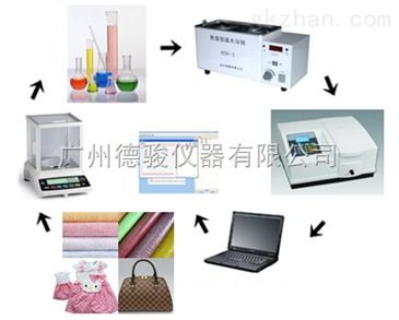 保定纺织品检测设备介绍