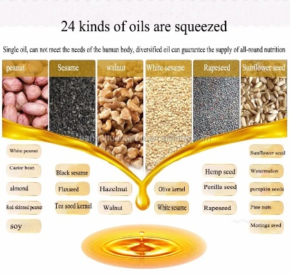 Understanding and Measuring Textile Oil Content