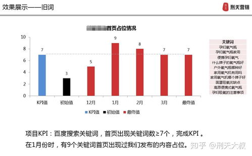 通州区豪文欣纺织品牌经营案例分析