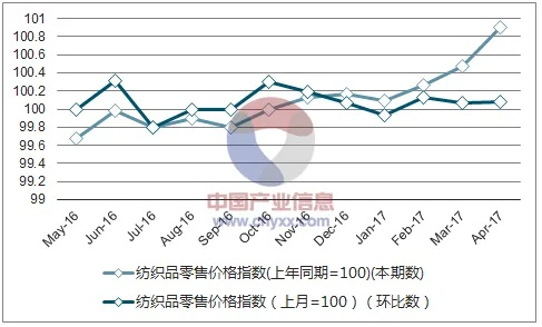 江油折扣纺织品精选推荐与购买指南