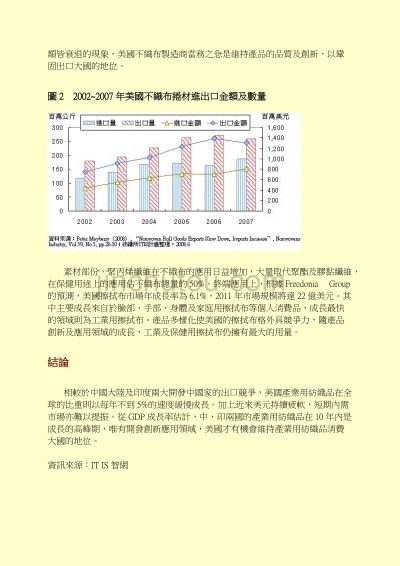 美国窗帘纺织品关税分析