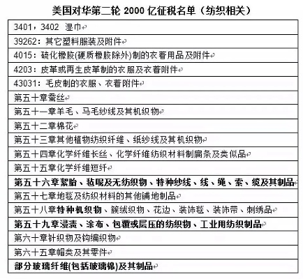 日美纺织品协议，深入解读与案例分析