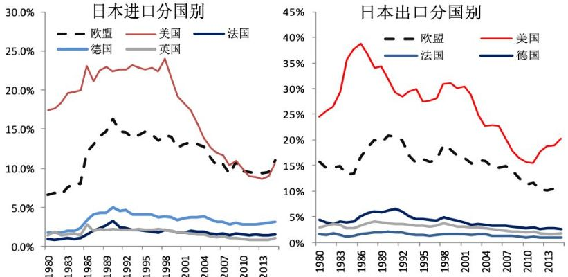 日美纺织品协议，深入解读与案例分析