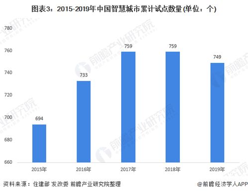 速卖通纺织品，市场趋势与销售策略
