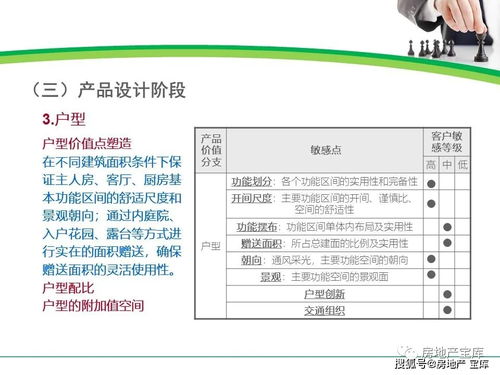 纺织品批发市场经营管理办法最新解析
