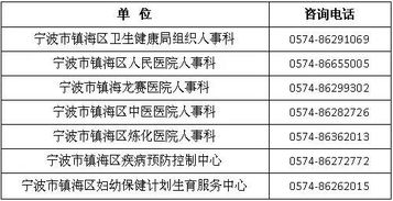 南平纺织厂的招工机遇，表格与案例解析