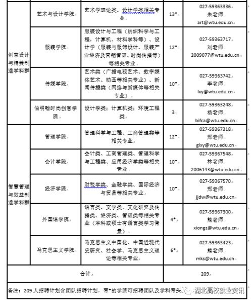 南平纺织厂的招工机遇，表格与案例解析