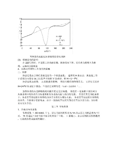 纺织品湿热实验视频讲解