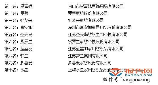 进口纺织品排行榜前十名品牌介绍