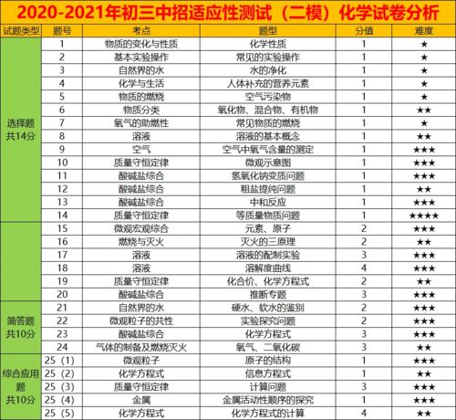 无纺布纺织品日语对照与案例分析
