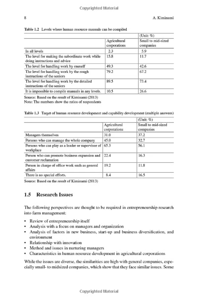 Functional Textiles:A Global Perspective on Research and Innovation