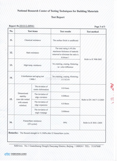 Schedule of the China Textile Conference CTC)