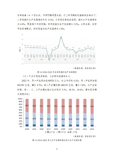 纺织厂能源分析报告