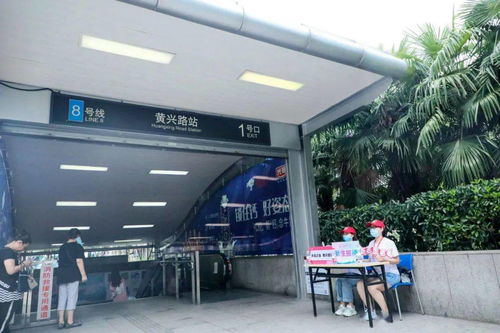 High-Tech Textile Market in Gongmi