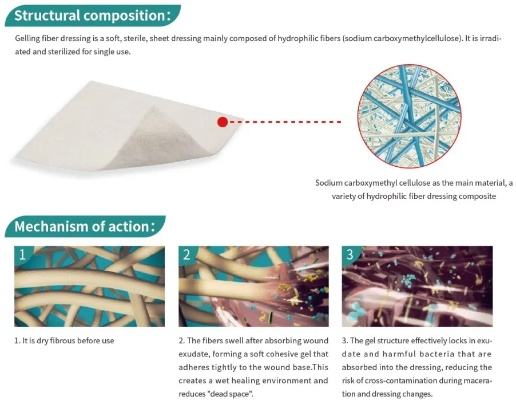 The Hidden Traps of Textile Mills:An Unveiling of Pollution Emissions