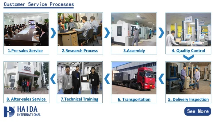 Textile Testing in Shandong:A Comprehensive Overview