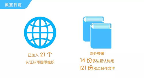 纺织品网上检测，便捷与精准的现代检测之旅