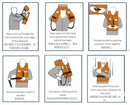 救生衣纺织品，安全与舒适的无价之选