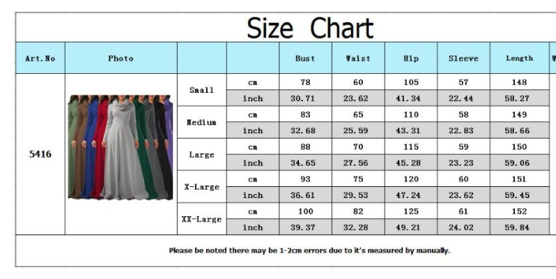 Comprehensive Quality Check Report on Fabric Products