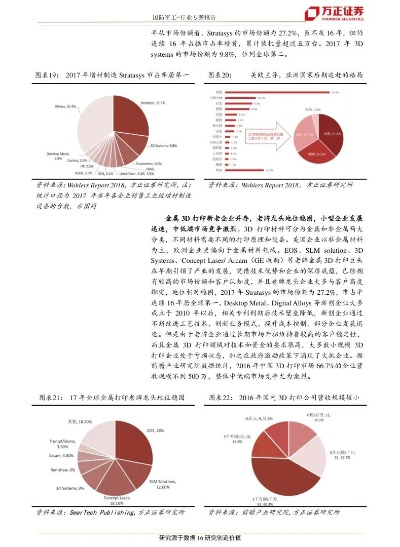 军事、国防纺织品专题报告