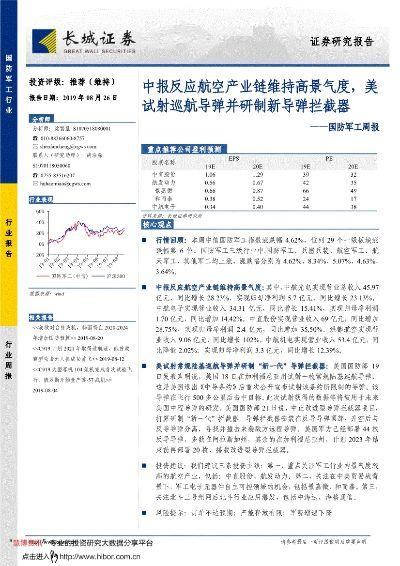 军事、国防纺织品专题报告