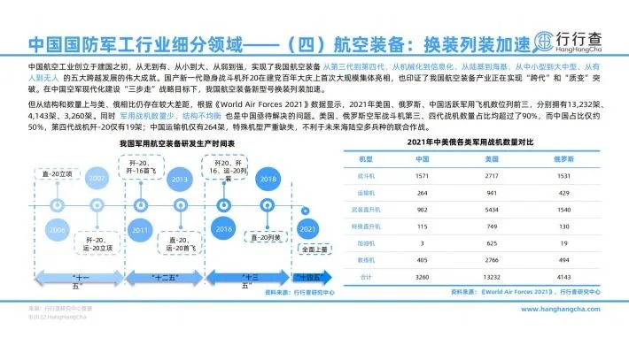 军事、国防纺织品专题报告