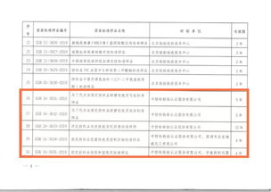 纺织品执行标准73017详解