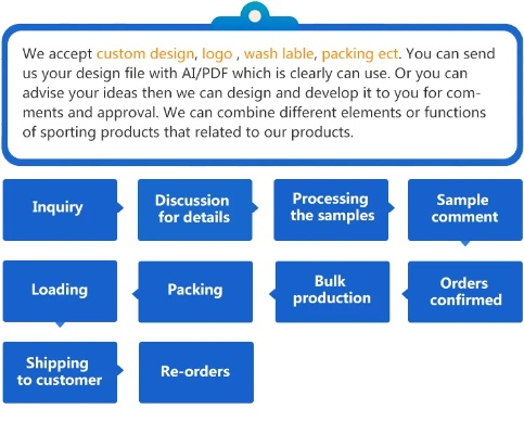 Textile Order Filing Template for Business Operations