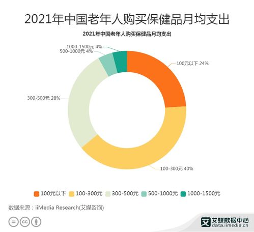欧盟中国纺织品召回事件分析