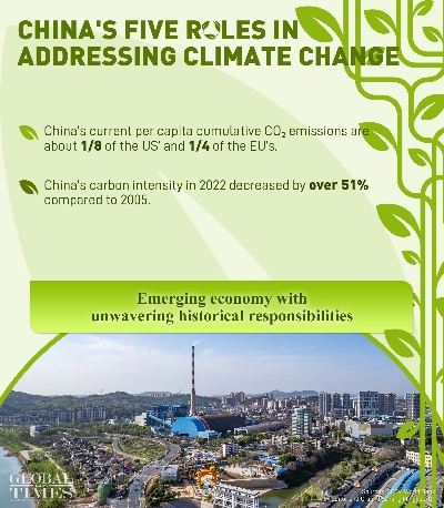 Exploring the Future of Environmentally Friendly Textiles in Guangxi,China