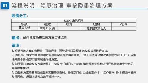 纺织品工作指示单